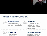 Благочинный приходов Донецкого округа иерей Владимир Татаркин прошел курс повышения квалификации при общецерковной аспирантуре и докторантуре имени святых равноапостольных Кирилла и Мефодия.