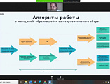 Сестры Марфо-Мариинского сестричества принимают участие в V Всероссийской научно-практической конференции «Здоровье семьи – здоровье нации»