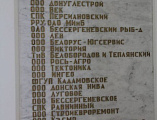 В неделю мясопустную, о Страшном Суде, Преосвященнейший епископ Игнатий совершил Литургию в Свято-Троицком храме в хуторе Ягодинка